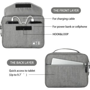 Electronics Organizer, Cable Organizer for Electronic Accessories, Double Layer Travel Cord Storage Bag for iPad Tablet