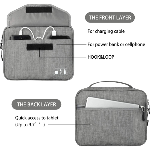 Electronics Organizer, Cable Organizer for Electronic Accessories, Double Layer Travel Cord Storage Bag for iPad Tablet